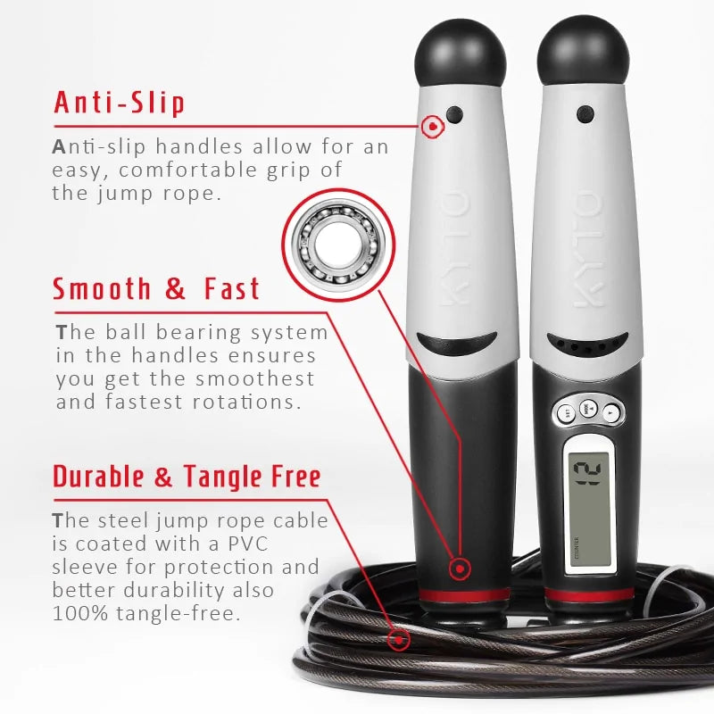 Digital Jump Rope Counter